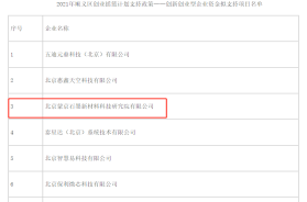 喜訊！熱烈祝賀我公司獲得關(guān)于2021年順義區(qū)創(chuàng)業(yè)搖籃計(jì)劃支持政策——?jiǎng)?chuàng)新創(chuàng)業(yè)型企業(yè)資金支持